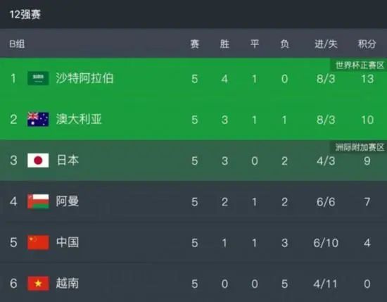 成人午夜精品网站在线观看